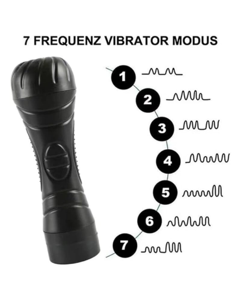 Fleshlight Artificial Vagina Pocket Pussy Masturbator view 2